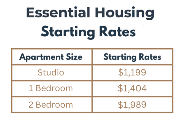 Essential Housing Image 2